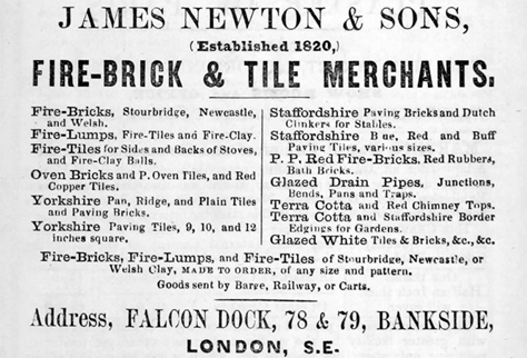 Bankside, c1868.  X..png